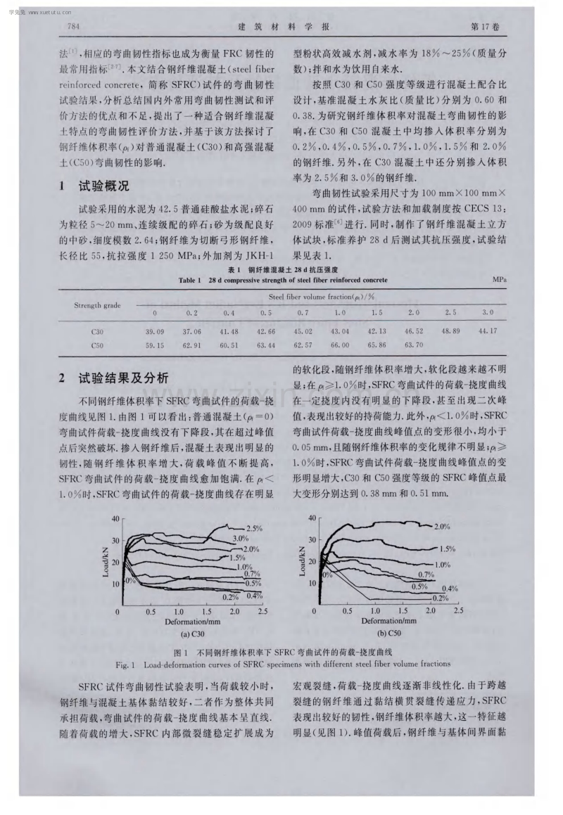 钢纤维混凝土弯曲韧性及其评价方法.pdf_第2页
