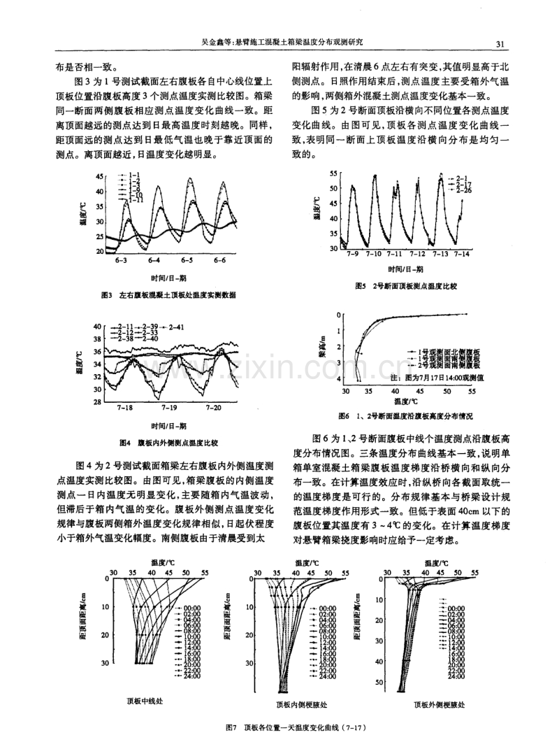 悬臂施工混凝土箱梁温度分布观测研究.pdf_第2页