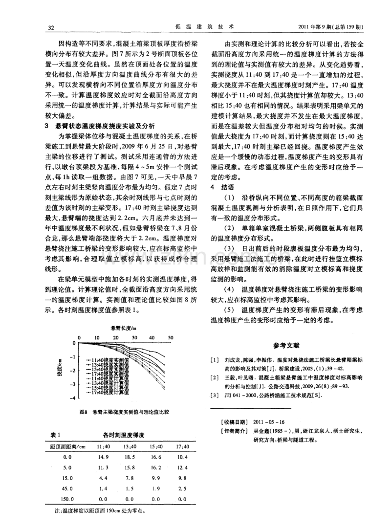 悬臂施工混凝土箱梁温度分布观测研究.pdf_第3页