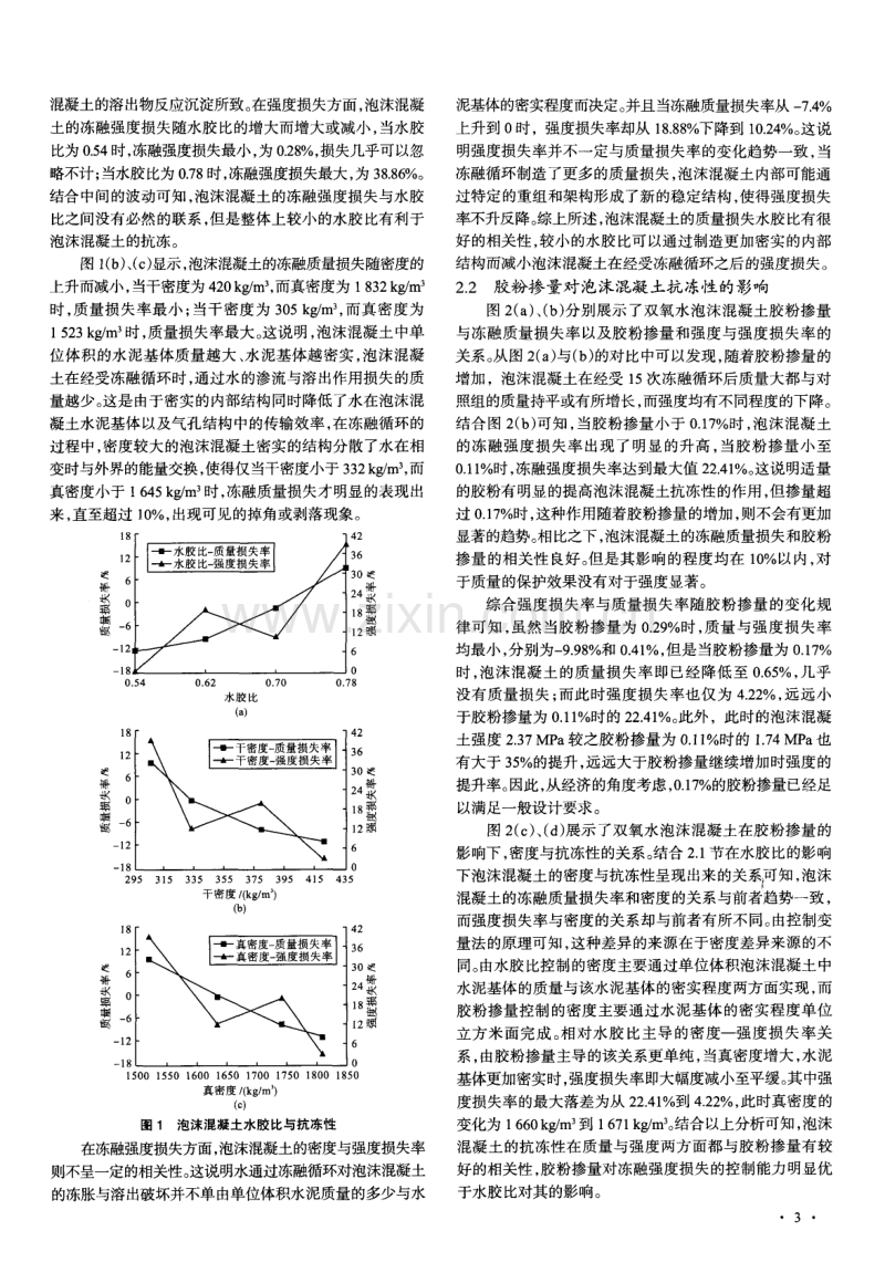 双氧水泡沫混凝土抗冻性的影响因素.pdf_第3页