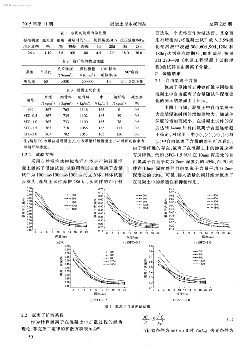 钢纤维掺量对混凝土氯离子渗透性能的影响研究.pdf_第2页