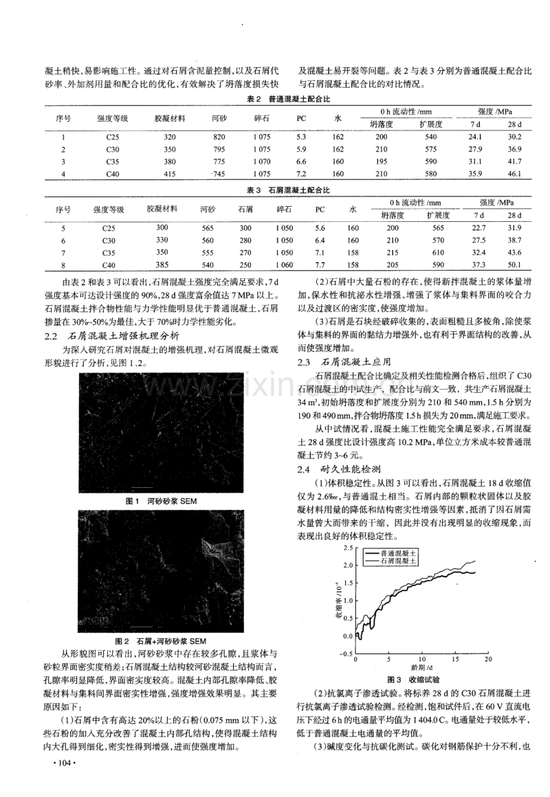 石屑在预拌混凝土中研究与应用.pdf_第2页