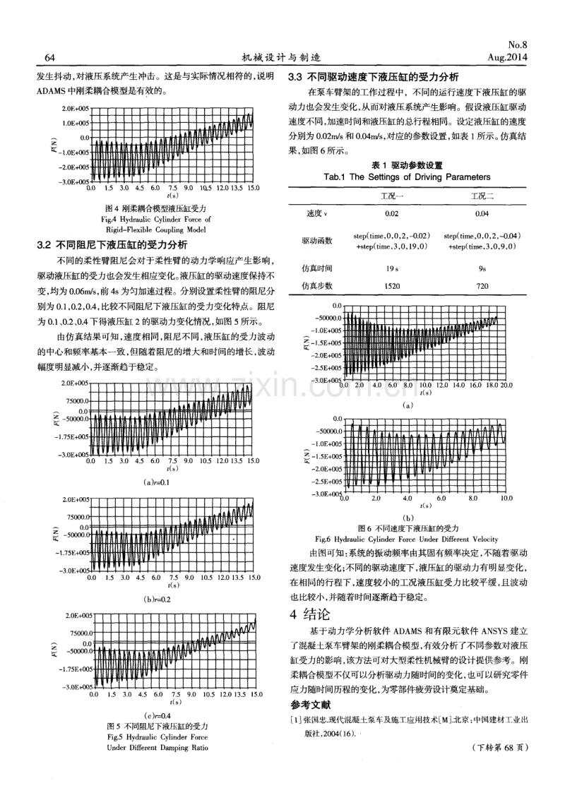 混凝土泵车臂架刚柔耦合动力学分析.pdf_第3页