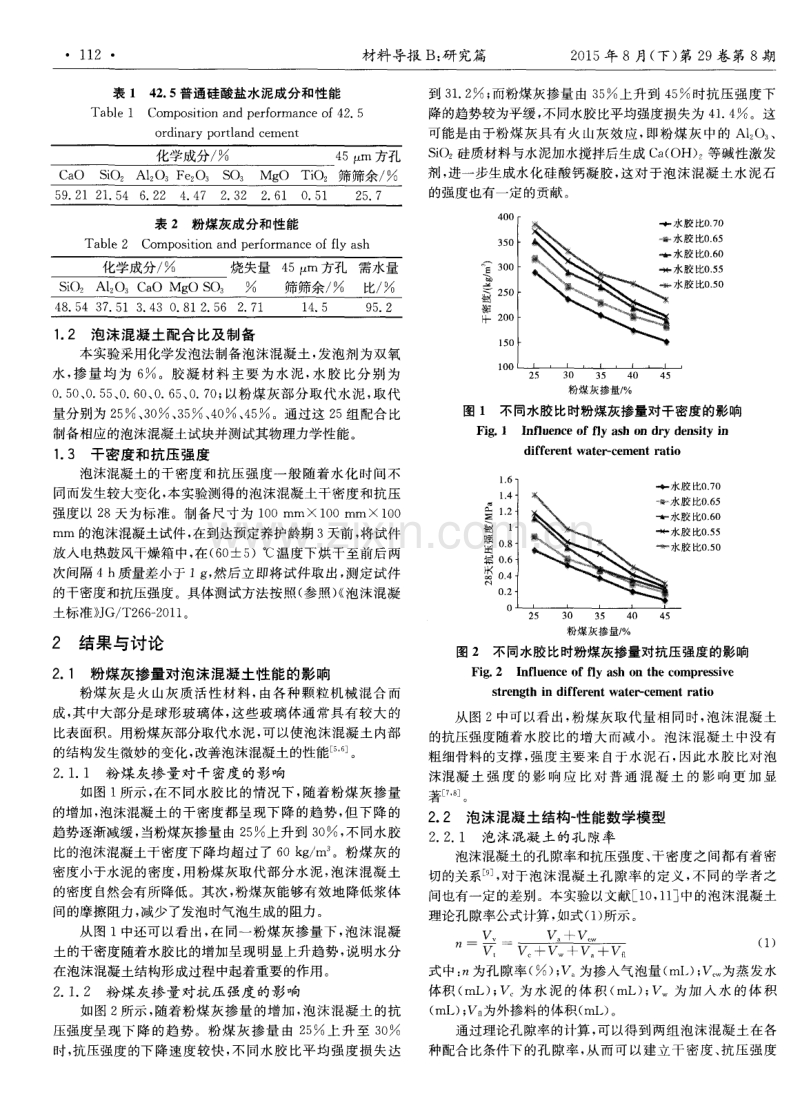 粉煤灰对泡沫混凝土物理力学性能的影响.pdf_第2页