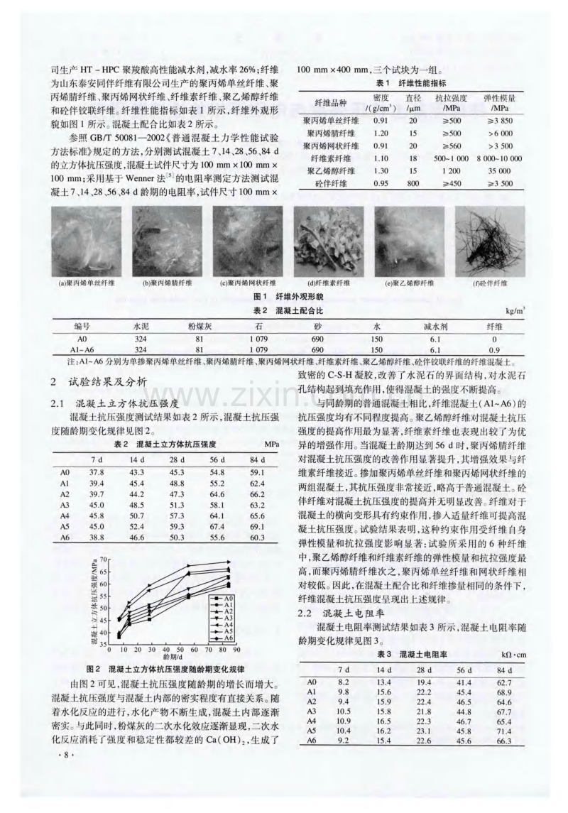 纤维混凝土抗压强度与电阻率相关性试验研究.pdf_第2页