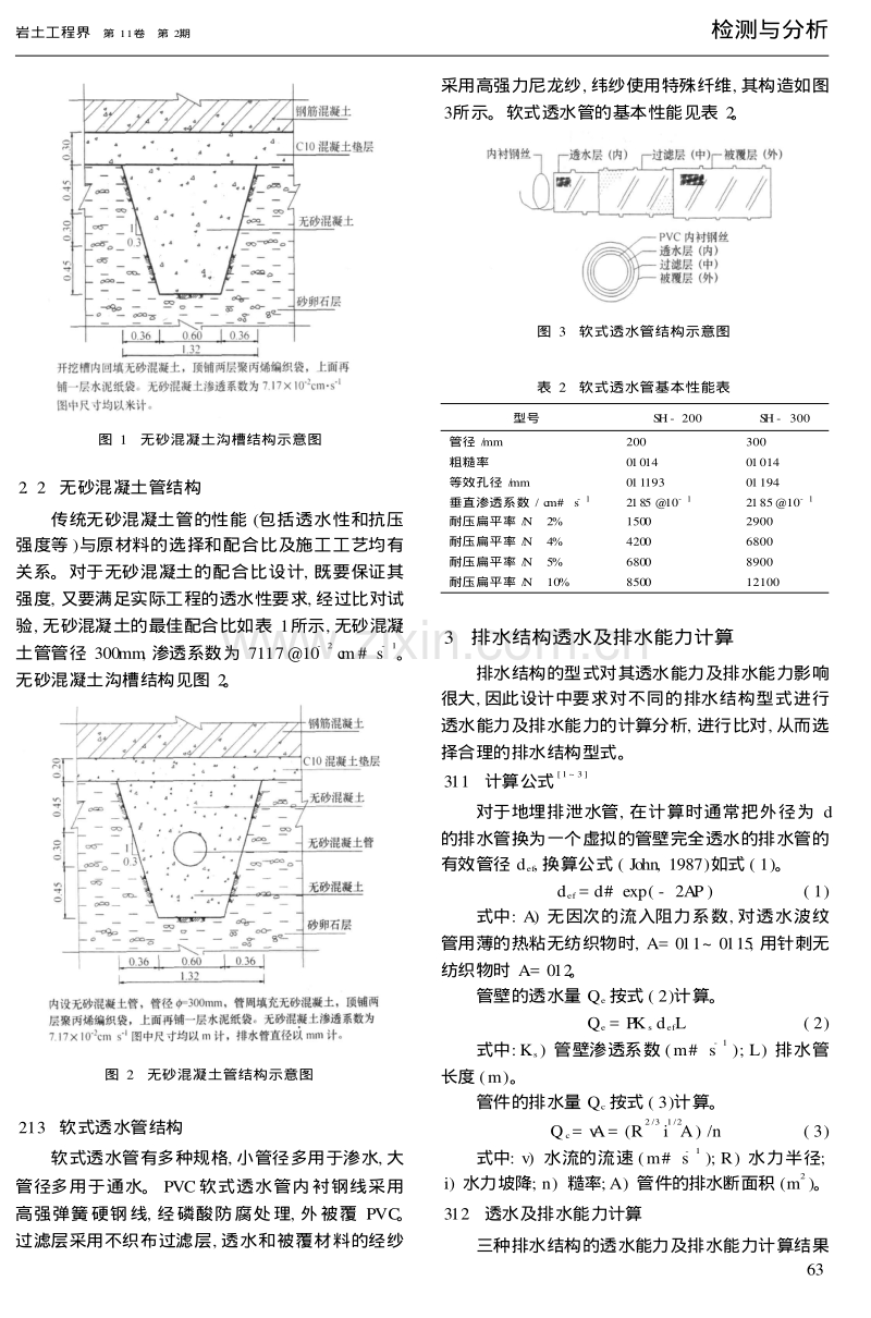 西霞院消力池底板暗排水结构比选分析.pdf_第2页