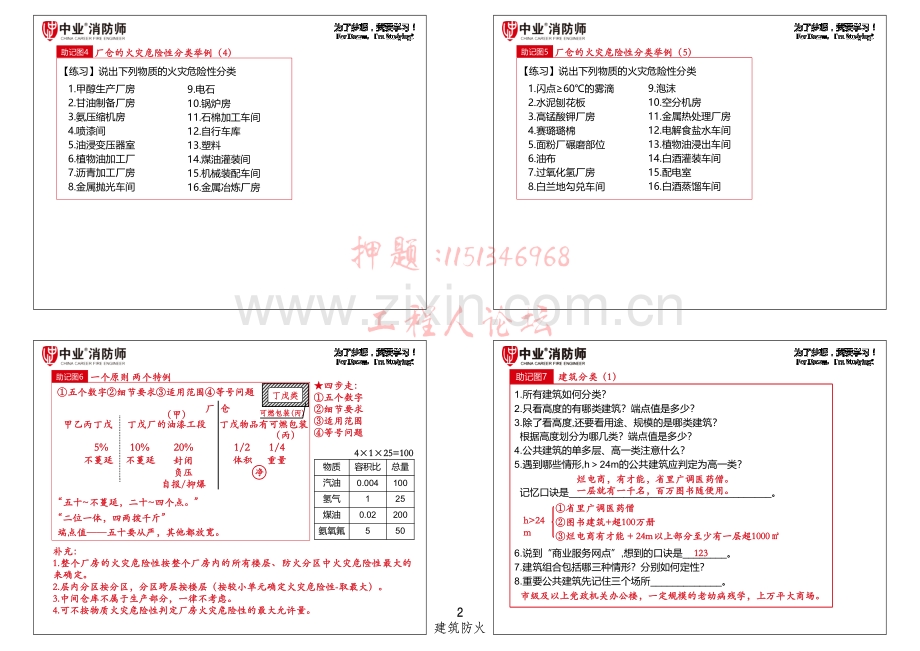 2019-注消考试-建筑防火助记图-考点汇总.pdf_第2页