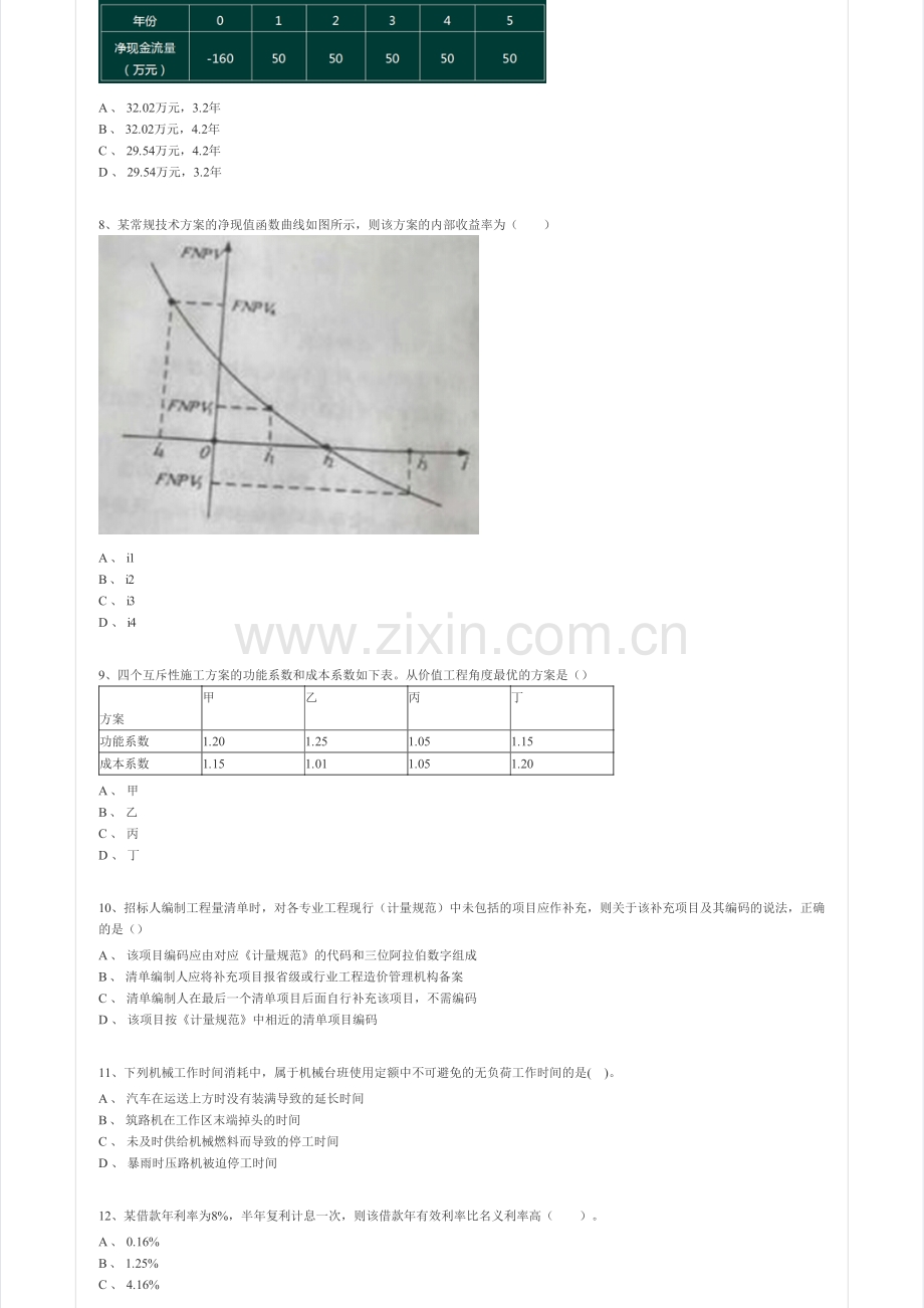 2015年一建经济真题.pdf_第2页