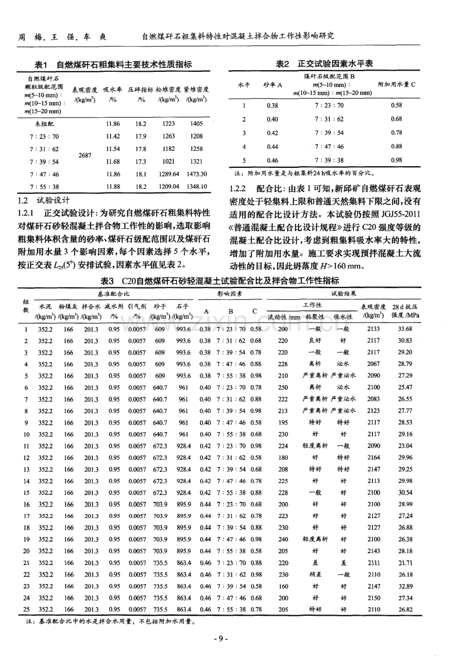 自燃煤矸石粗集料特性对混凝土拌合物工作性影响研究.pdf_第2页