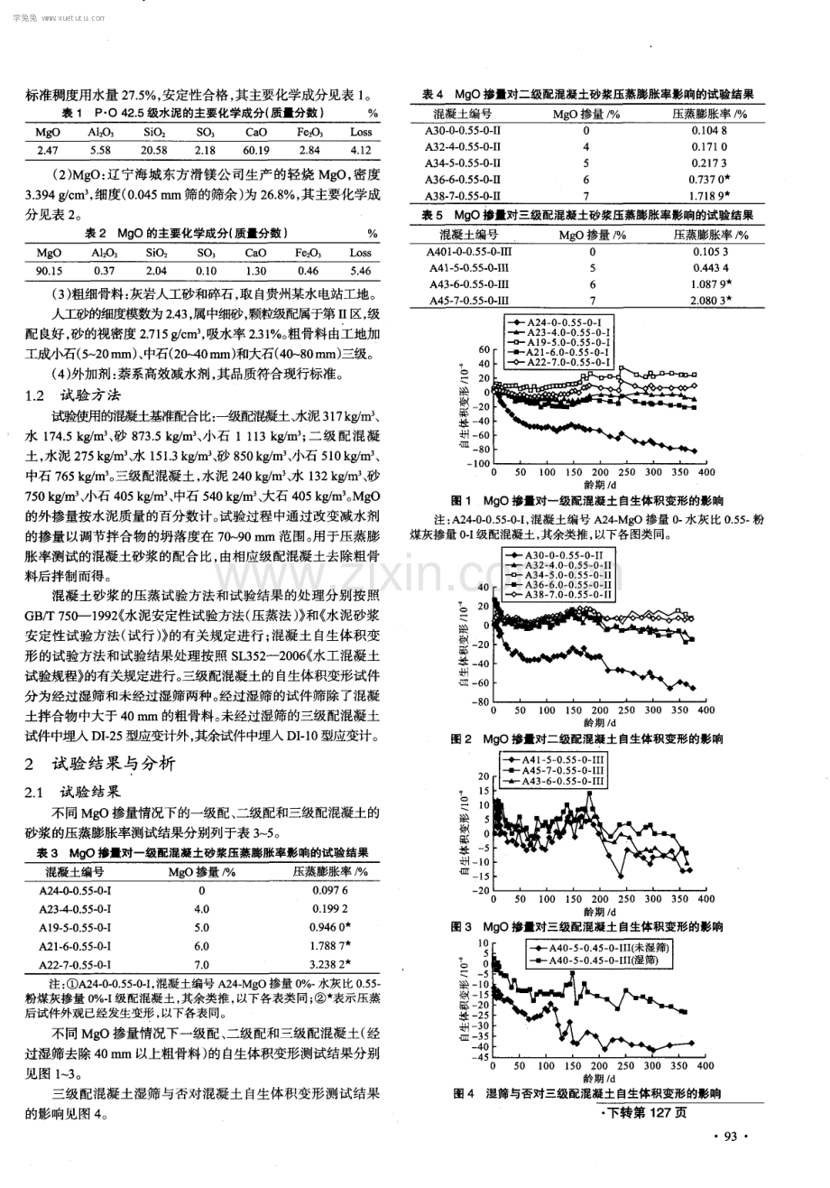 骨料级配对外掺氧化镁混凝土膨胀变形性能的影响.pdf_第2页