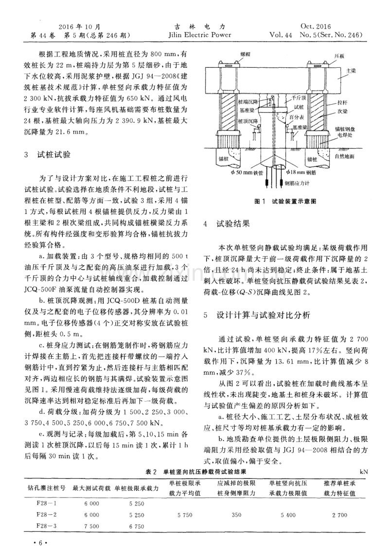 混凝土灌注桩设计和试验对比分析.pdf_第2页