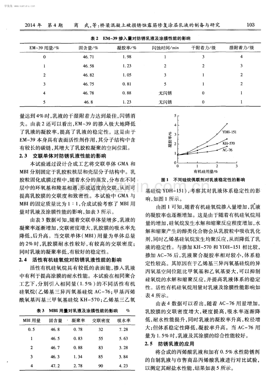 桥梁混凝土破损锈蚀露筋修复涂层乳液的制备与研究.pdf_第3页