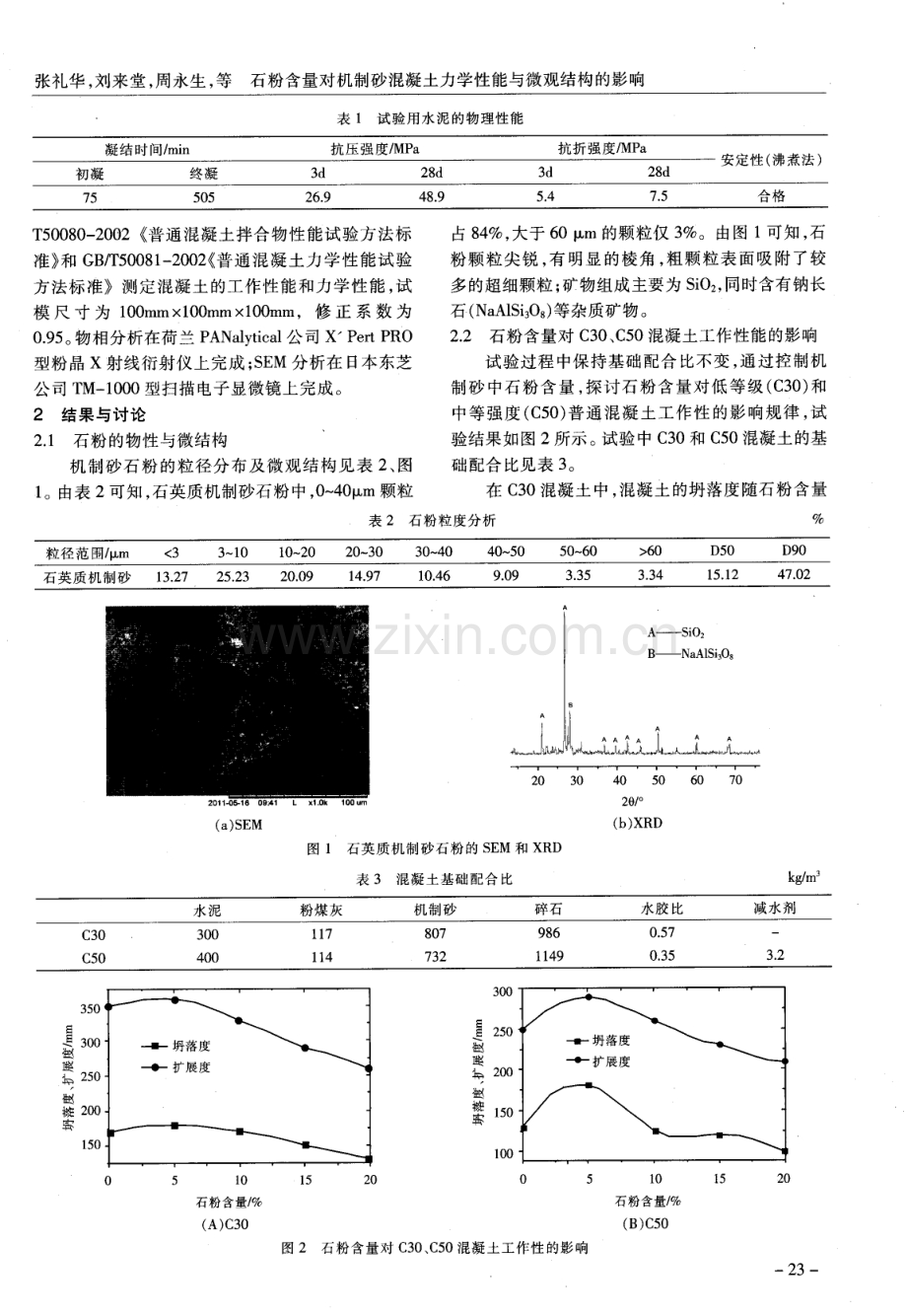 石粉含量对机制砂混凝土力学性能与微观结构的影响.pdf_第2页