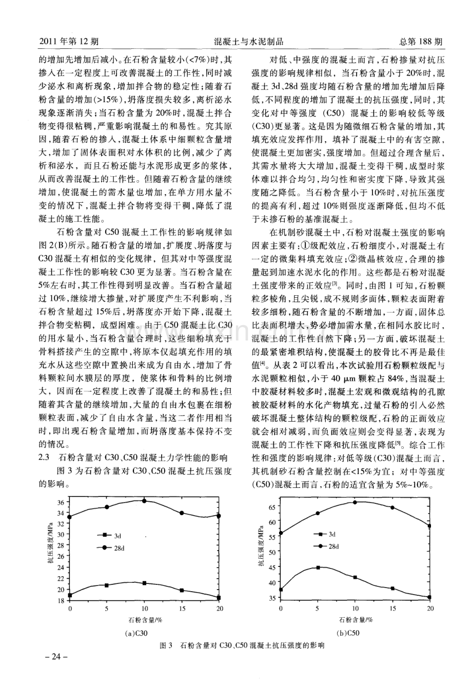 石粉含量对机制砂混凝土力学性能与微观结构的影响.pdf_第3页