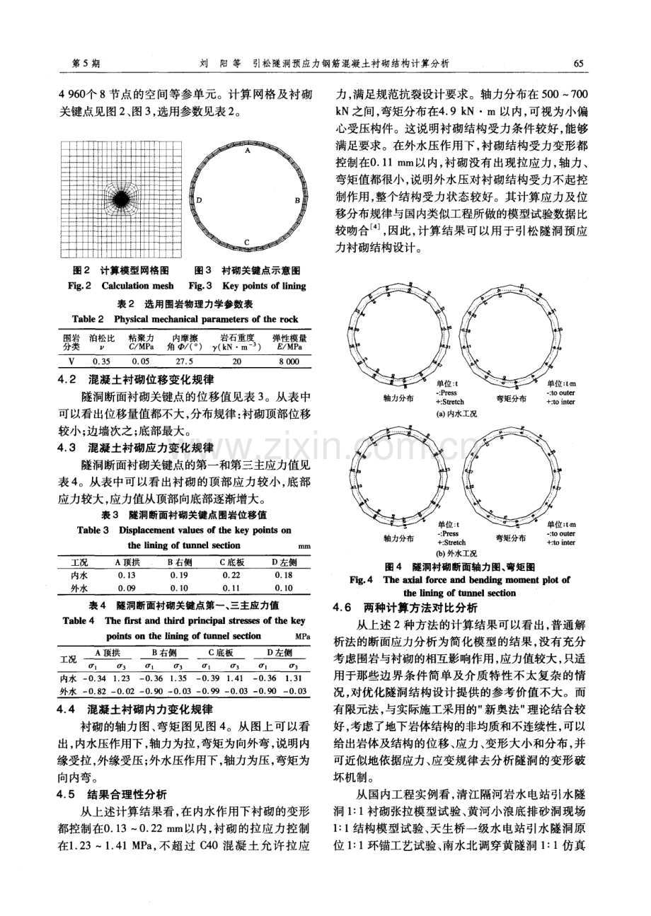 引松隧洞预应力钢筋混凝土衬砌结构计算分析.pdf_第3页