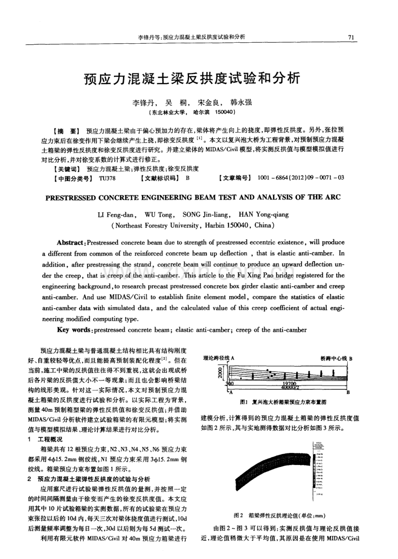 预应力混凝土梁反拱度试验和分析.pdf_第1页