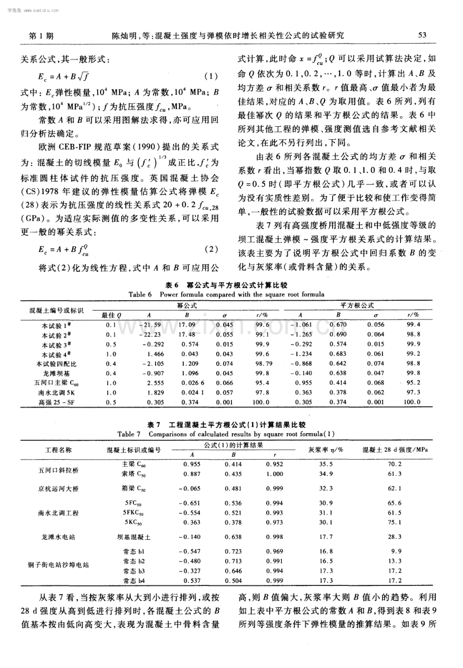 混凝土强度与弹模依时增长相关性公式的试验研究.pdf_第3页