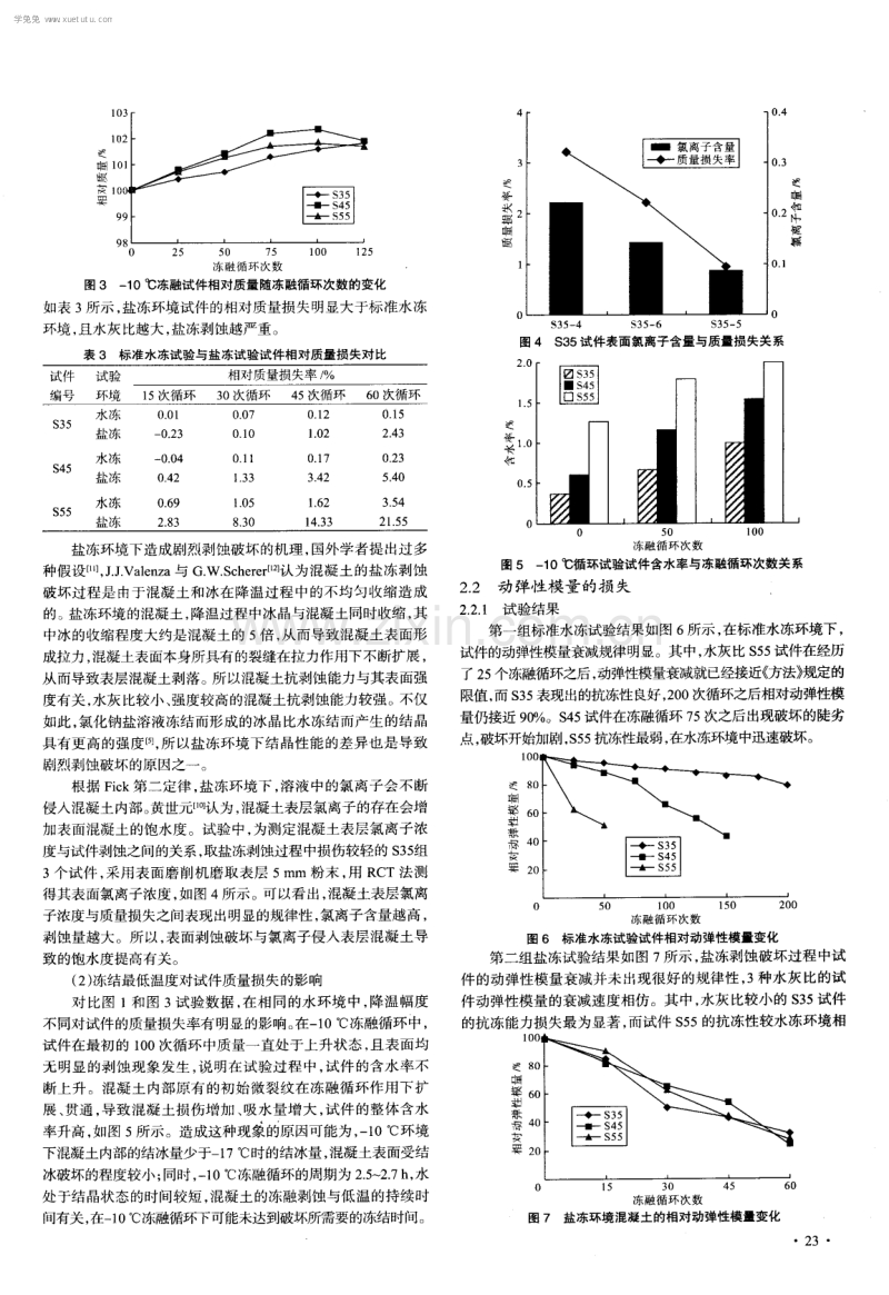 不同环境下普通混凝土抗冻试验研究及机理分析.pdf_第3页