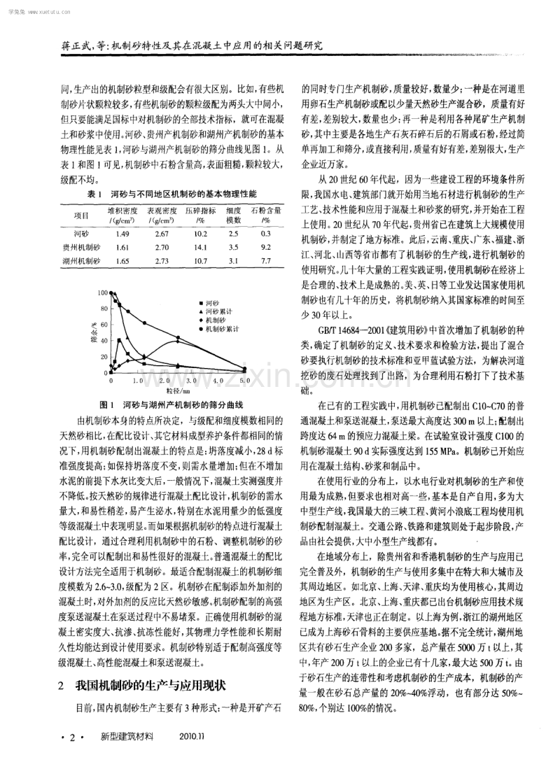 机制砂特性及其在混凝土中应用的相关问题研究.pdf_第2页