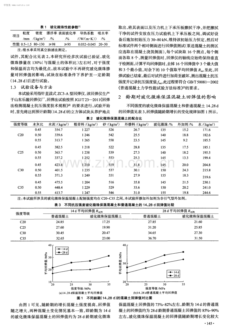 玻化微珠保温混凝土回弹法测强曲线研究.pdf_第2页