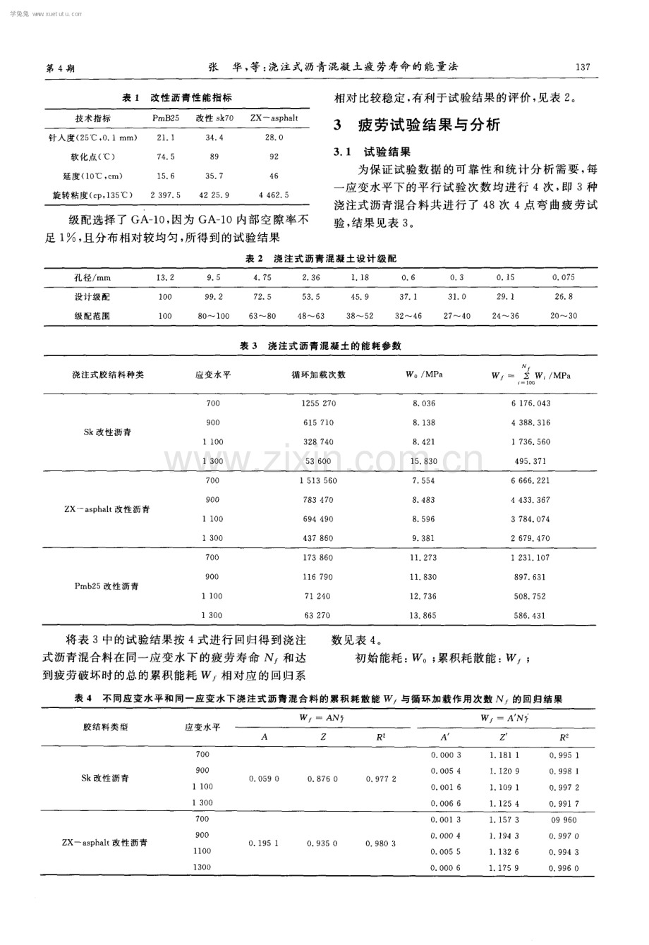 浇注式沥青混凝土疲劳寿命的能量法.pdf_第3页