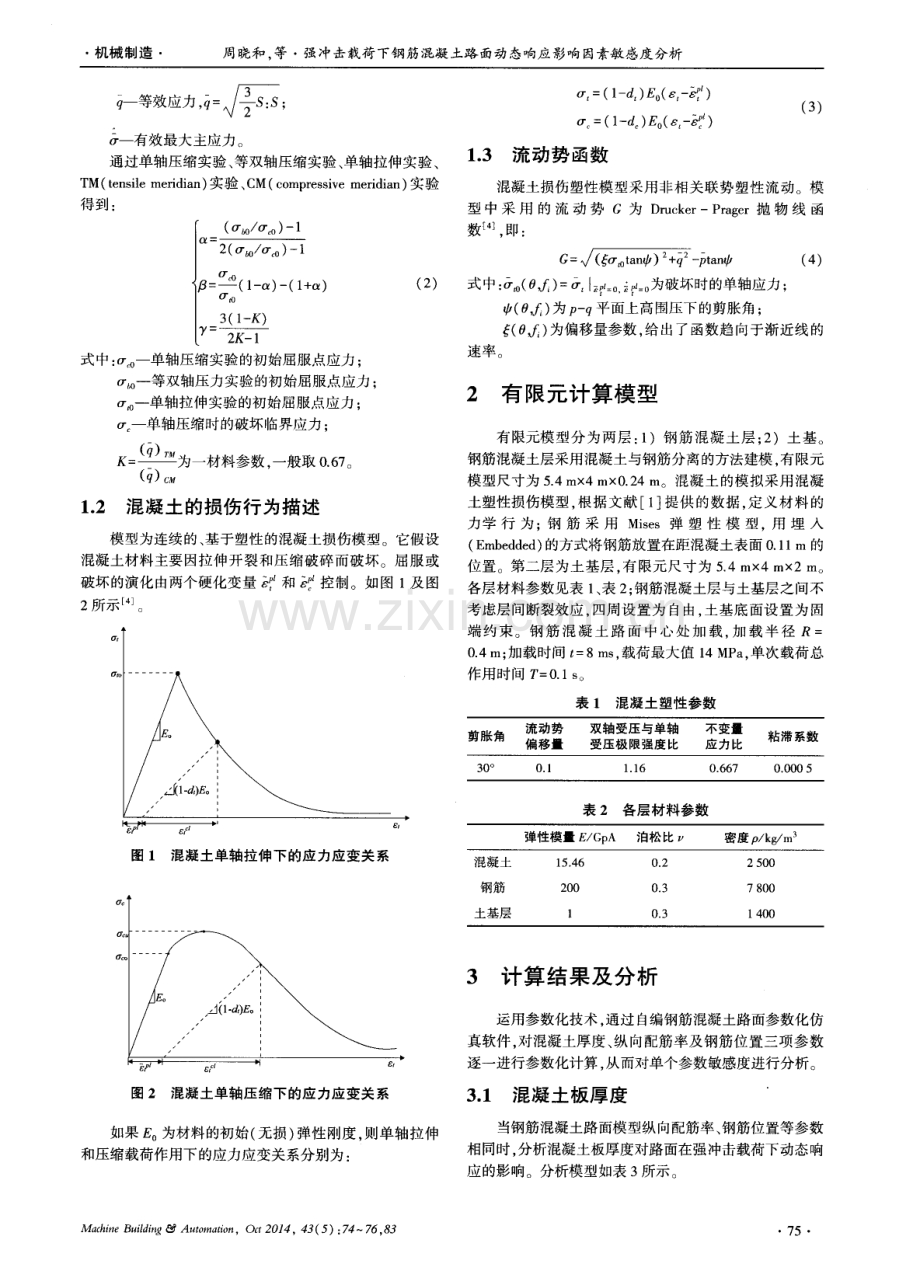 强冲击载荷下钢筋混凝土路面动态响应影响因素敏感度分析.pdf_第2页