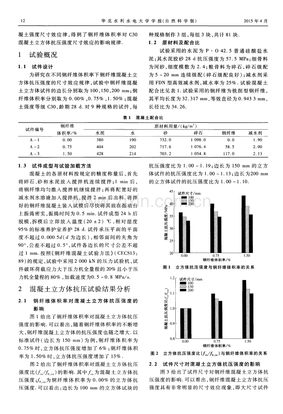 钢纤维体积率对C30混凝土立方体抗压强度尺寸效应的影响.pdf_第2页