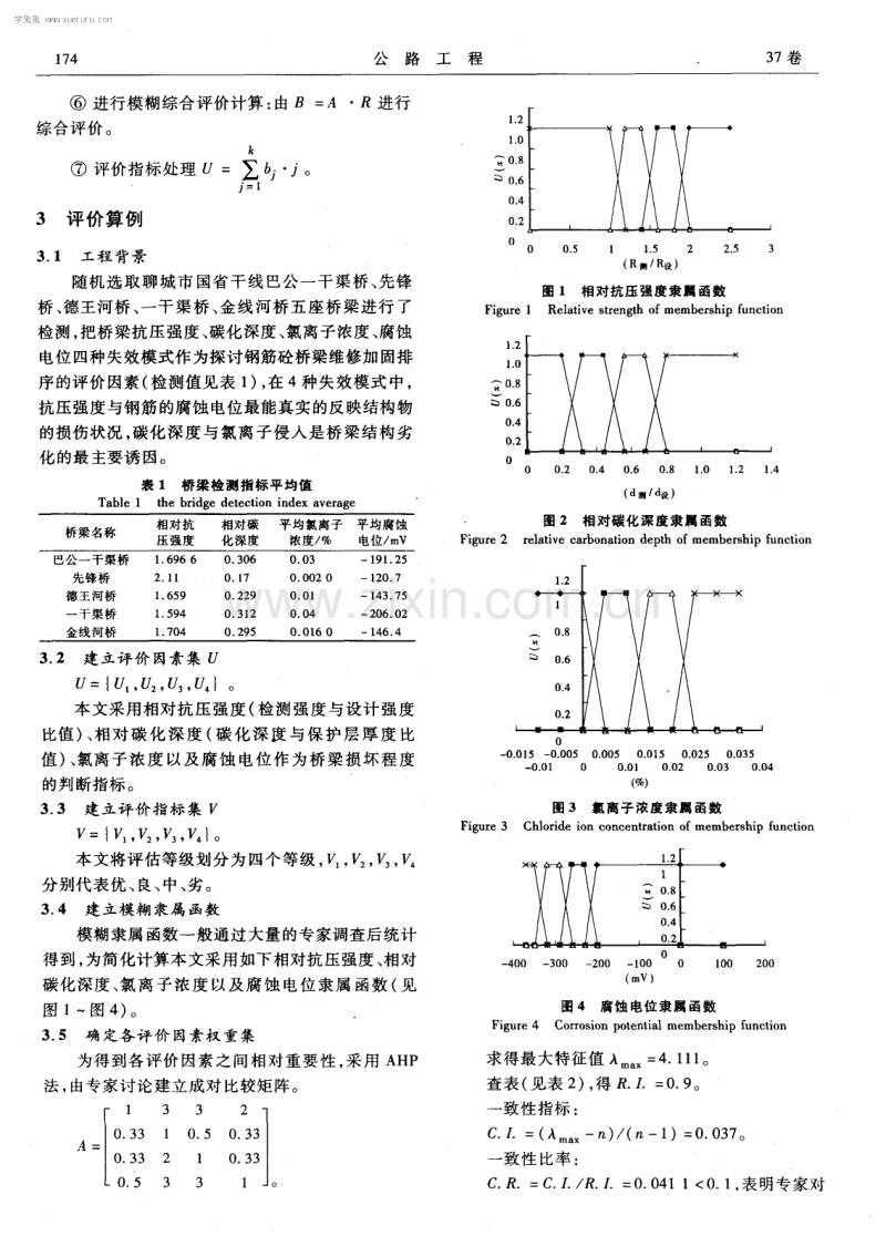 钢筋混凝土桥梁维修排序研究.pdf_第2页