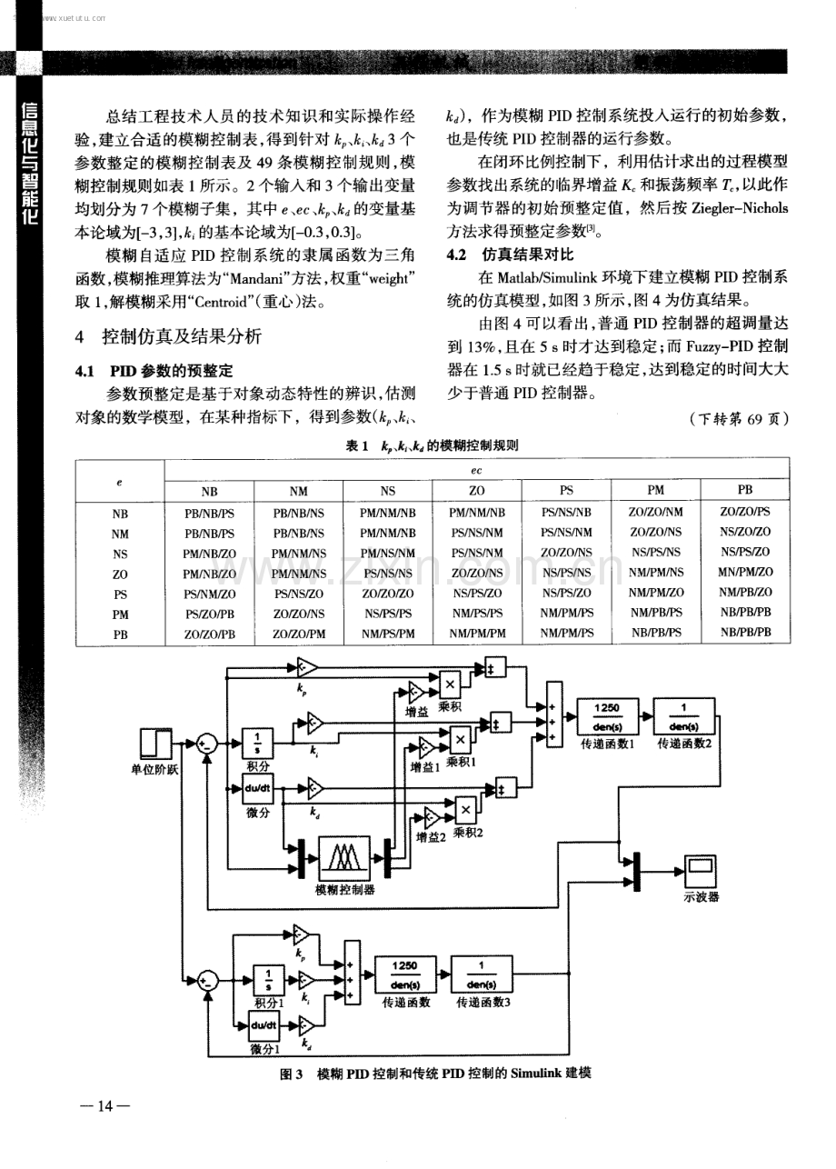 混凝土泵车节能用油门模糊PID控制器的研究.pdf_第3页