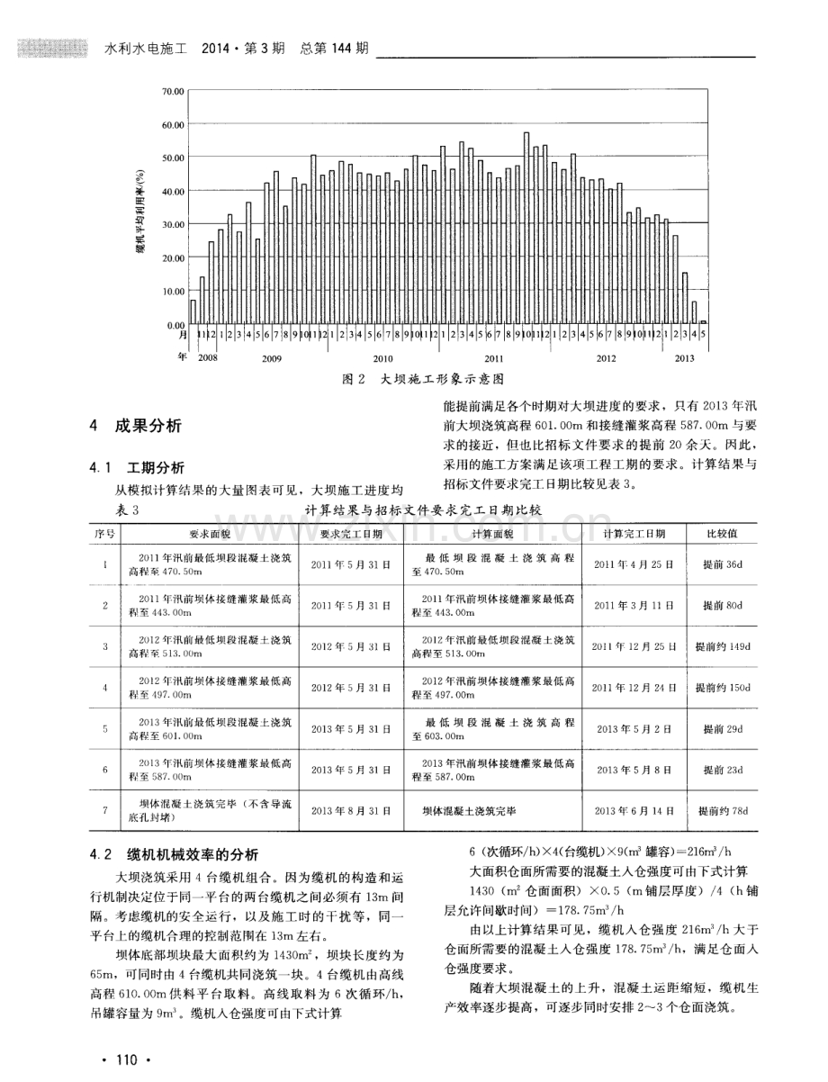 仿真技术在大坝混凝土投标中的应用与分析.pdf_第3页