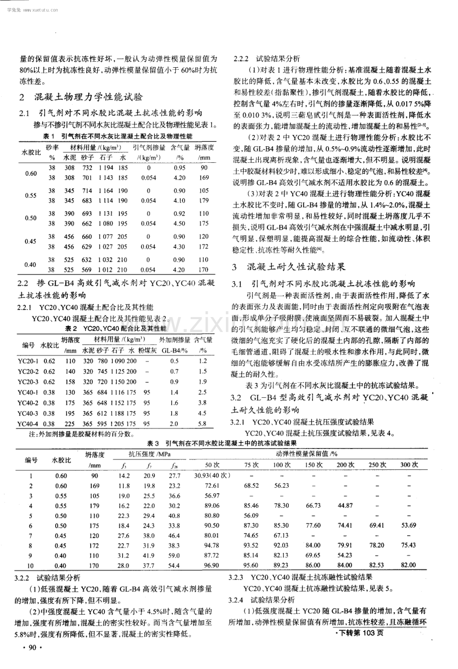 掺GL-B4型高效引气减水剂在混凝土中的抗冻性能试验研究.pdf_第2页