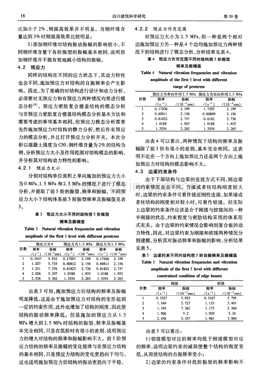 钢纤维混凝土密肋复合楼盖体系动力特性的有限元分析.pdf_第3页