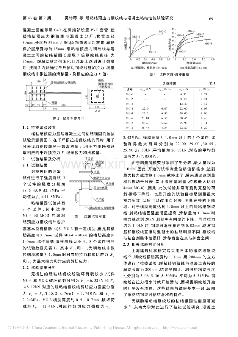 缓粘结预应力钢绞线与混凝土粘结性能试验研究.pdf_第2页