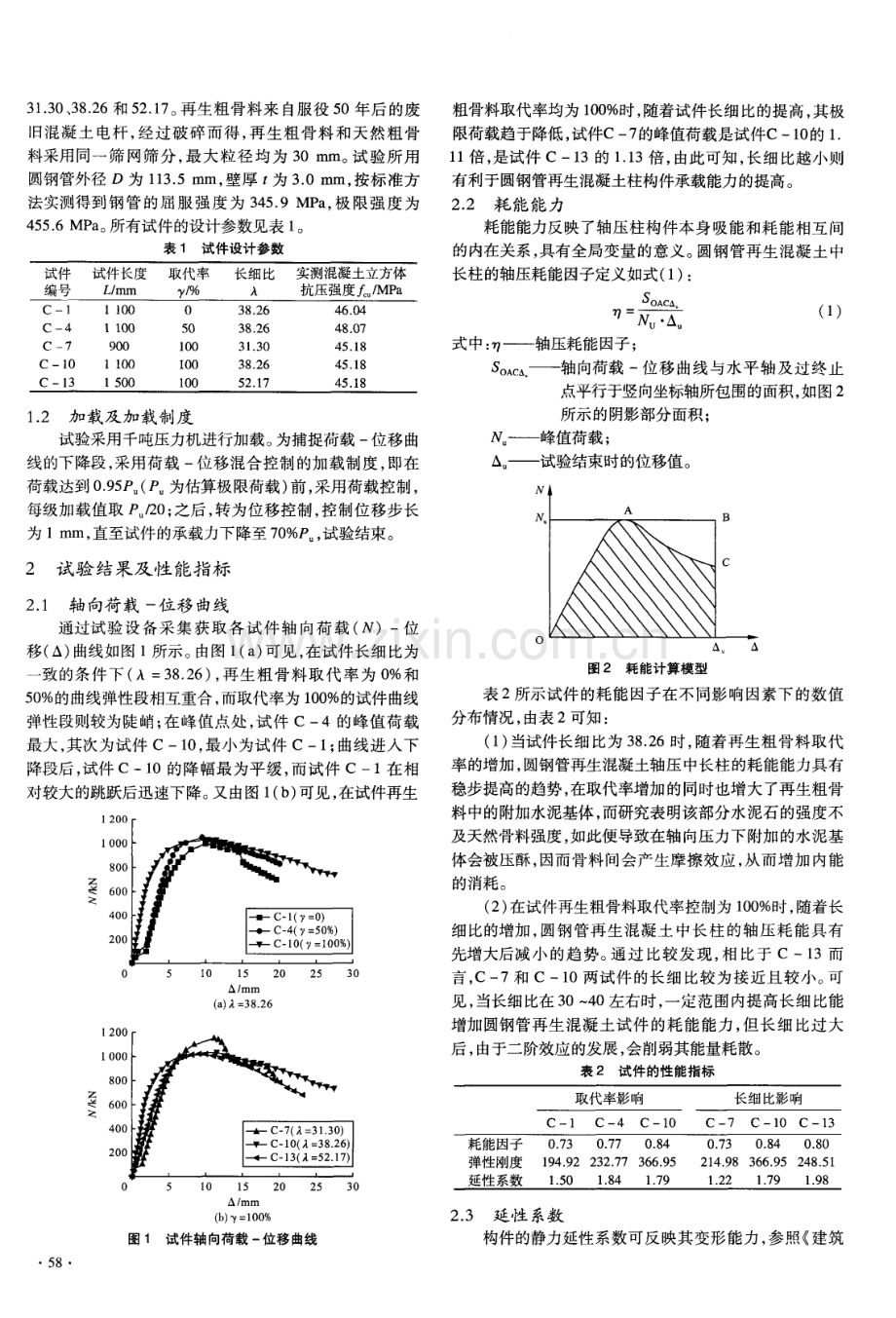 圆钢管再生混凝土中长柱轴压性能退化研究.pdf_第2页