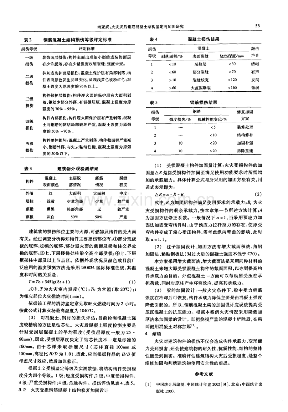 火灾灾后钢筋混凝土结构鉴定与加固研究.pdf_第2页