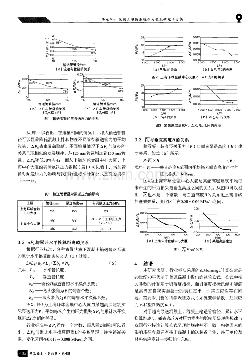 混凝土超高泵送压力损失研究与分析.pdf_第2页