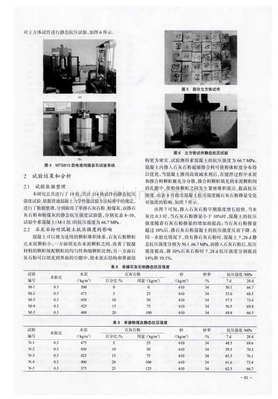 双掺石灰石粉和粉煤灰混凝土静态力学性能研究.pdf_第3页