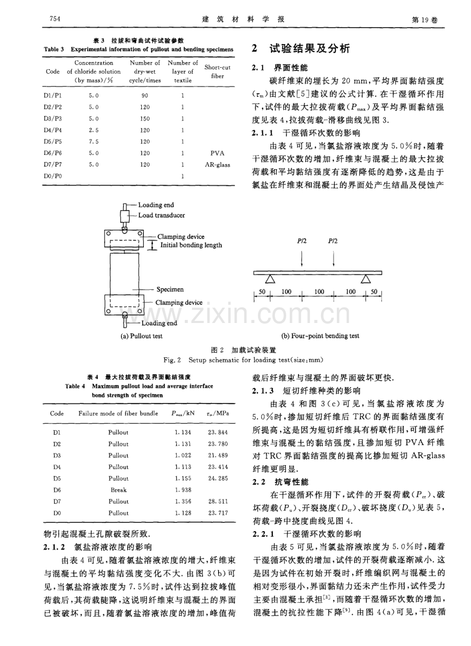 氯盐干湿循环下纤维编织网增强混凝土力学性能.pdf_第3页