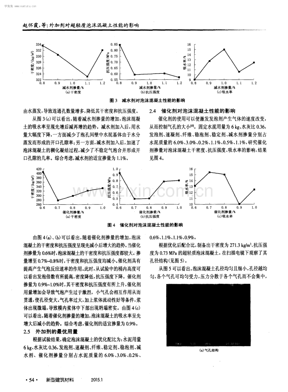 外加剂对超轻质泡沫混凝土性能的影响.pdf_第3页