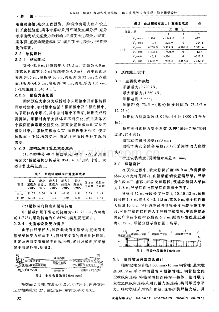 跨武广客运专线顶推施工48m曲线预应力混凝土简支箱梁设计.pdf_第2页