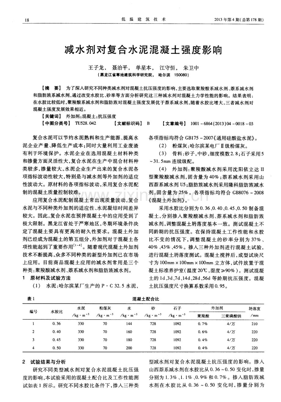 减水剂对复合水泥混凝土强度影响.pdf_第1页