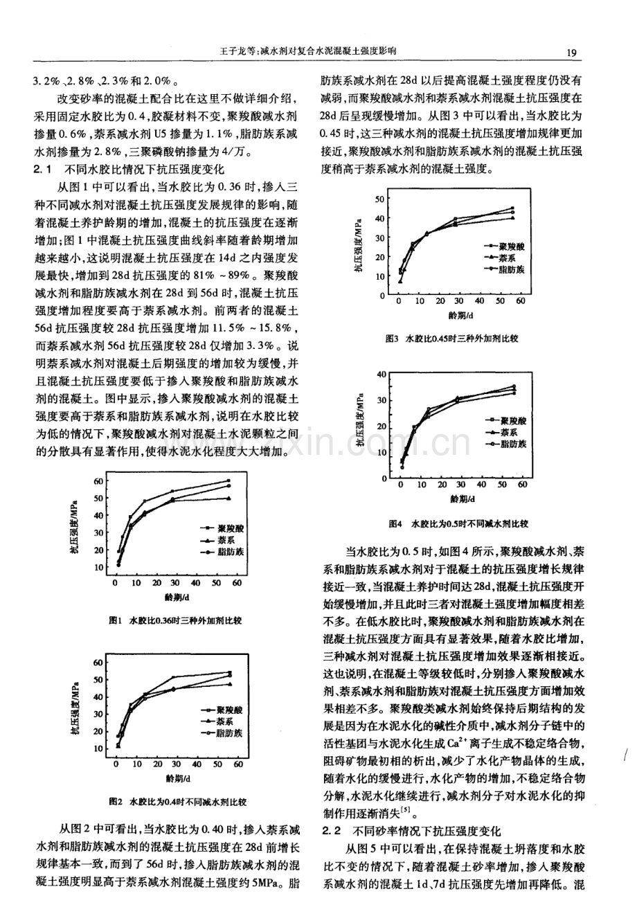 减水剂对复合水泥混凝土强度影响.pdf_第2页