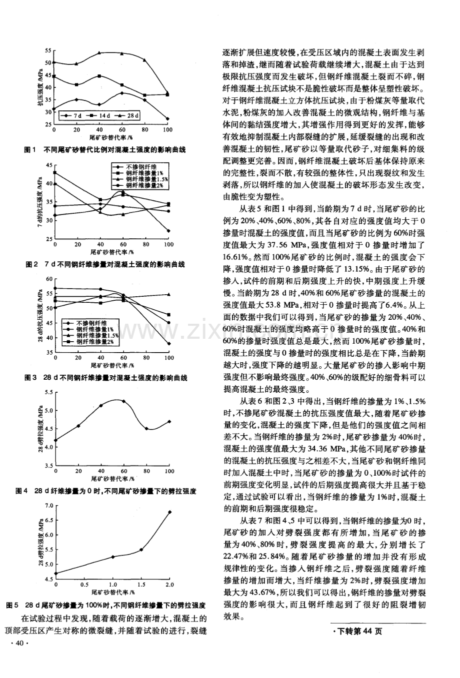 尾矿砂钢纤维混凝土复合材料的基本力学性能.pdf_第3页