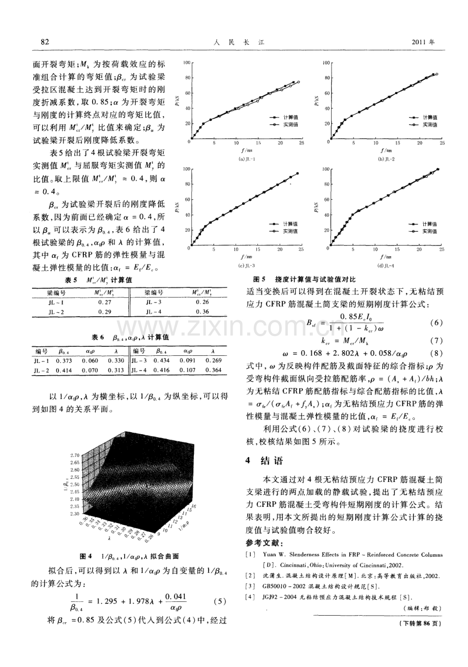 无粘结预应力CFRP筋混凝土梁短期刚度研究.pdf_第3页