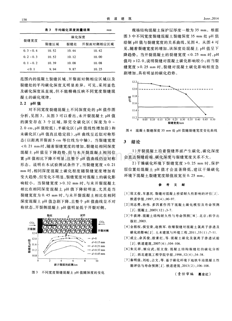 裂缝宽度对混凝土碳化的影响.pdf_第3页