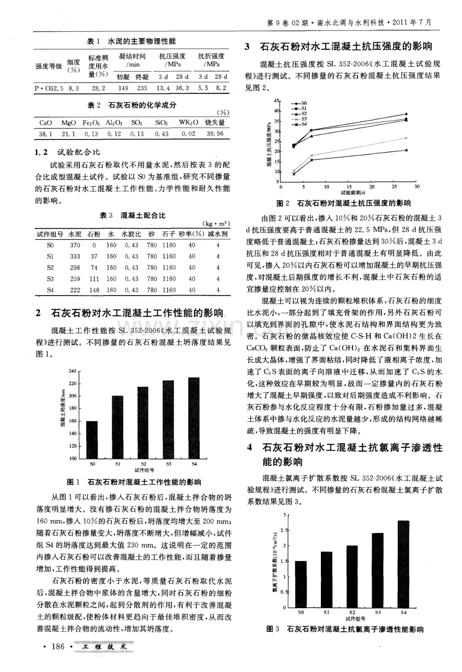 石灰石粉对水工混凝土力学性能及耐久性能的影响.pdf_第2页