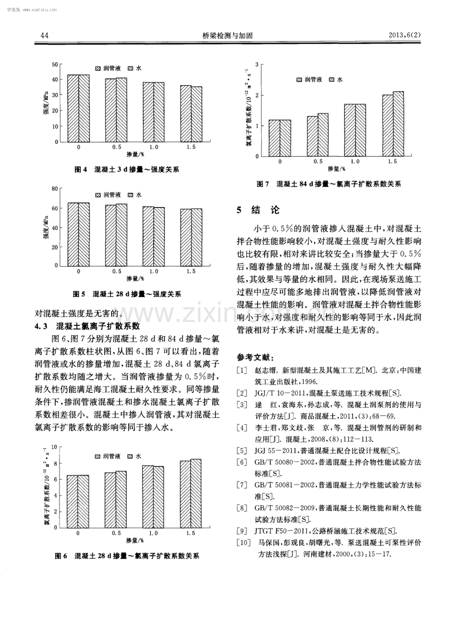 混凝土泵送润管液对混凝土性能的影响.pdf_第3页