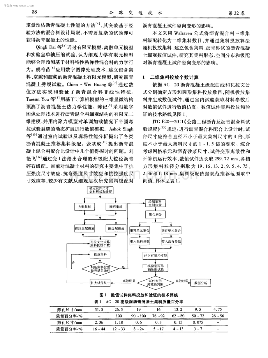 沥青混凝土试件集料特征细观力学分析.pdf_第2页