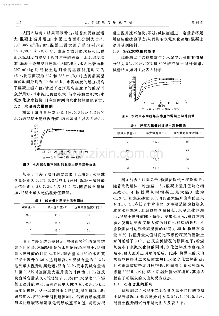 水泥细度与成分对混凝土温升的影响.pdf_第3页