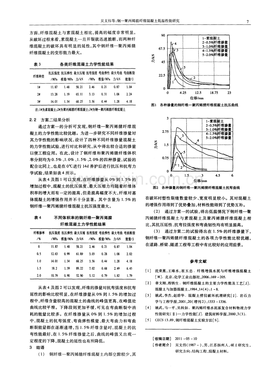 钢—聚丙烯腈纤维混凝土低温性能研究.pdf_第2页